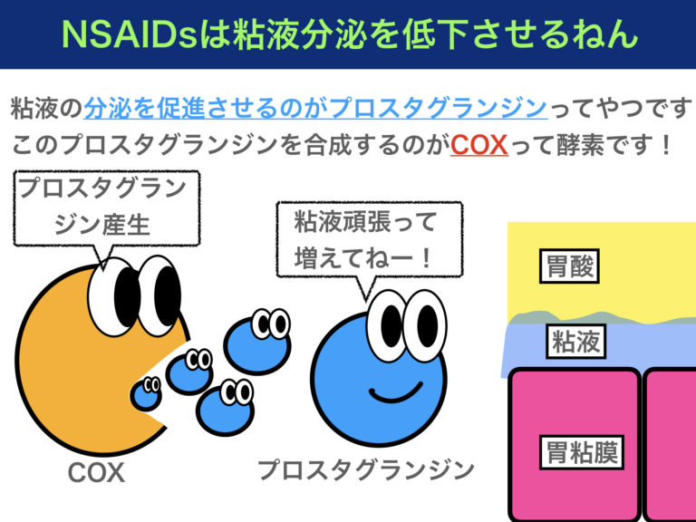 Nsaidsで胃潰瘍になる仕組み！薬の機序をわかりやすく解説！