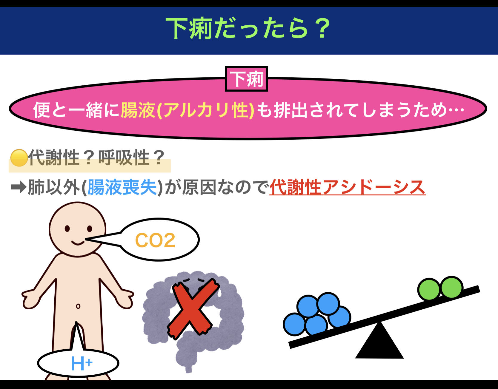 酸塩基平衡とは？アシドーシス・アルカローシスをわかりやすく解説！